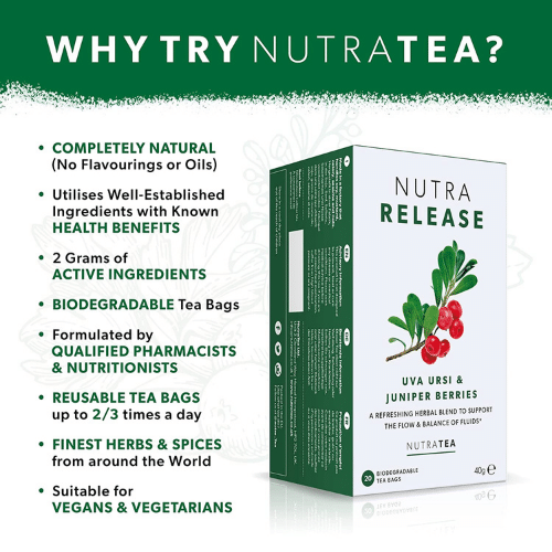 NUTRARELEASE - Kidney Tea