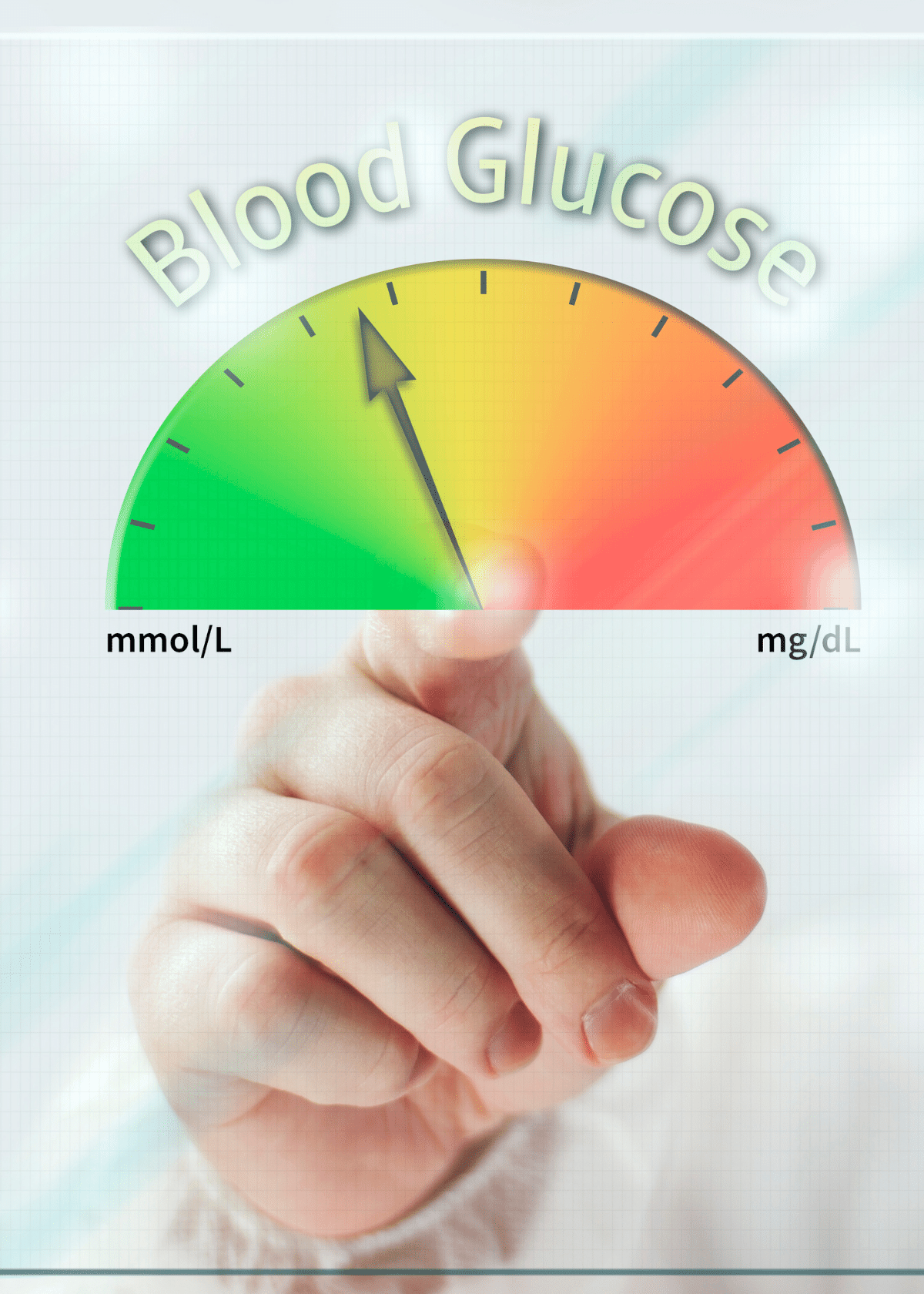 The Best Glucose Control Solution