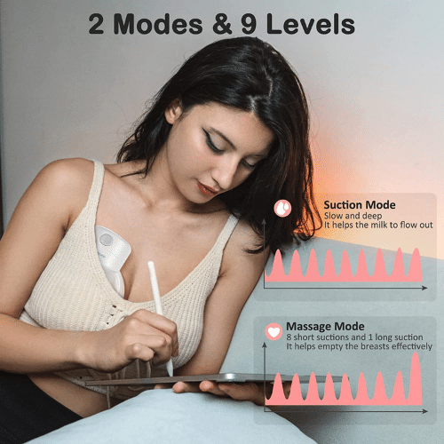 CPPSLEE Wearable Breast Pump